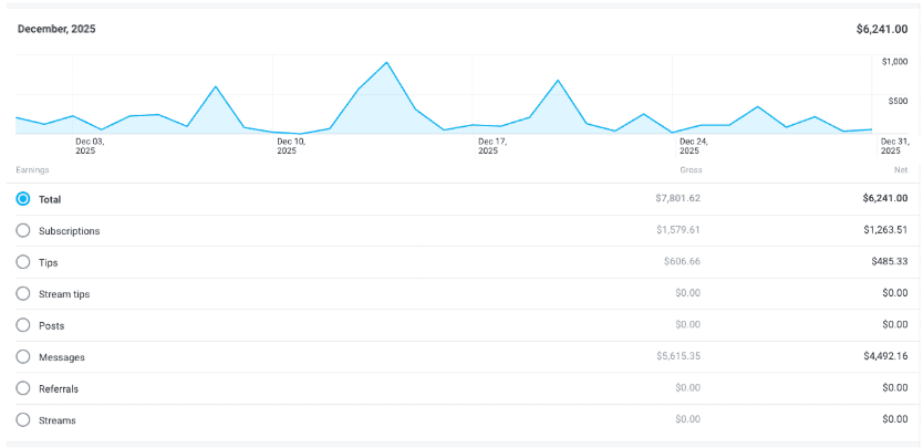 After earnings screenshot